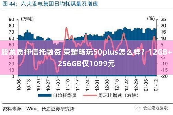 股票质押信托融资 荣耀畅玩50plus怎么样？12GB+256GB仅1099元