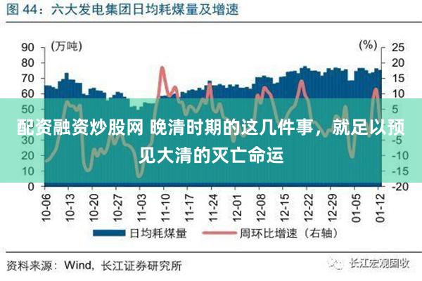 配资融资炒股网 晚清时期的这几件事，就足以预见大清的灭亡命运