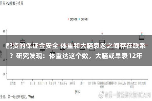 配资的保证金安全 体重和大脑衰老之间存在联系？研究发现：体重达这个数，大脑或早衰12年