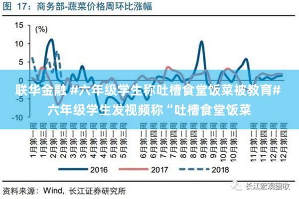 联华金融 #六年级学生称吐槽食堂饭菜被教育# 六年级学生发视频称“吐槽食堂饭菜