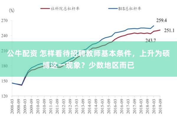 公牛配资 怎样看待招聘教师基本条件，上升为硕博这一现象？少数地区而已