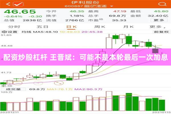 配资炒股杠杆 王晋斌：可能不是本轮最后一次加息