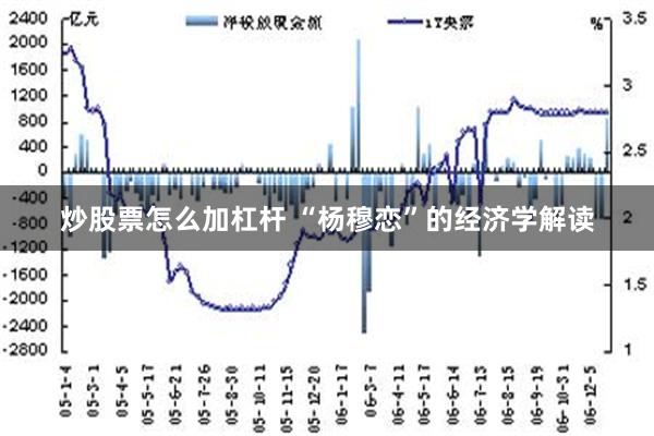 炒股票怎么加杠杆 “杨穆恋”的经济学解读