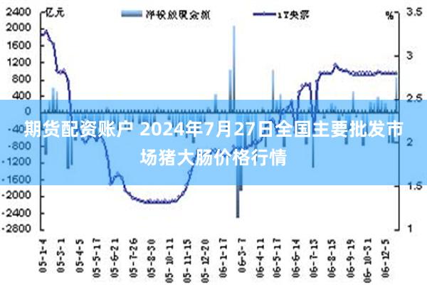 期货配资账户 2024年7月27日全国主要批发市场猪大肠价格行情