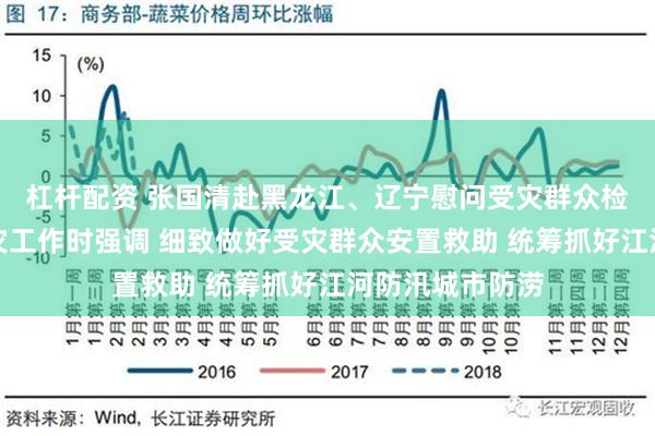 杠杆配资 张国清赴黑龙江、辽宁慰问受灾群众检查指导防汛救灾工作时强调 细致做好受灾群众安置救助 统筹抓好江河防汛城市防涝