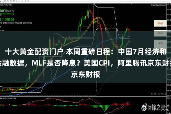 十大黄金配资门户 本周重磅日程：中国7月经济和金融数据，MLF是否降息？美国CPI，阿里腾讯京东财报