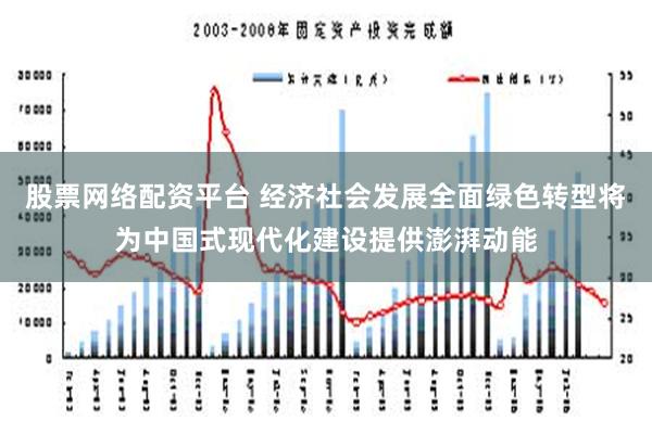 股票网络配资平台 经济社会发展全面绿色转型将为中国式现代化建设提供澎湃动能