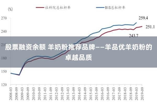 股票融资余额 羊奶粉推荐品牌——羊品优羊奶粉的卓越品质