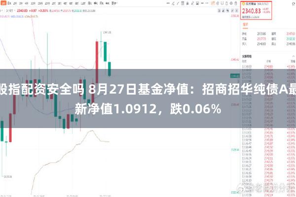 股指配资安全吗 8月27日基金净值：招商招华纯债A最新净值1.0912，跌0.06%