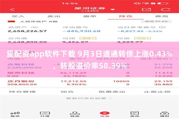 爱配资app软件下载 9月3日道通转债上涨0.43%，转股溢价率58.39%