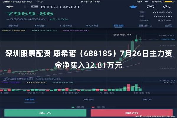 深圳股票配资 康希诺（688185）7月26日主力资金净买入32.81万元