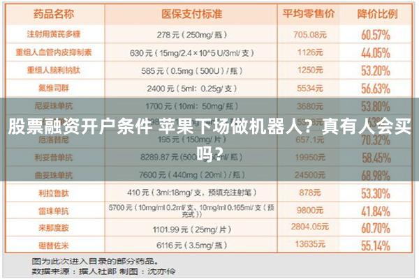 股票融资开户条件 苹果下场做机器人？真有人会买吗？