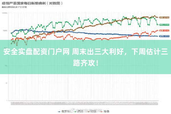 安全实盘配资门户网 周末出三大利好，下周估计三路齐攻！