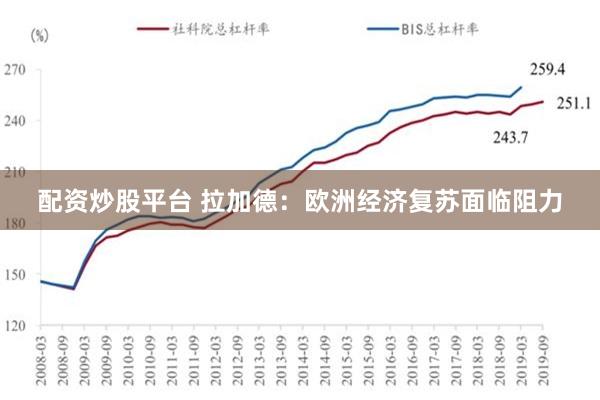 配资炒股平台 拉加德：欧洲经济复苏面临阻力