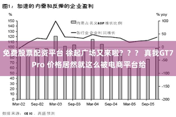 免费股票配资平台 徐起广场又来啦？？？ 真我GT7 Pro 价格居然就这么被电商平台给