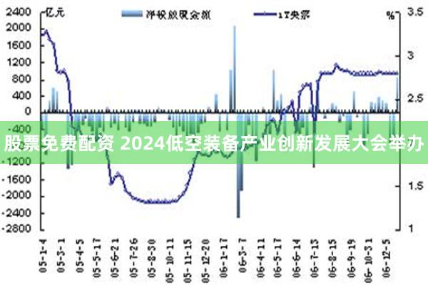 股票免费配资 2024低空装备产业创新发展大会举办