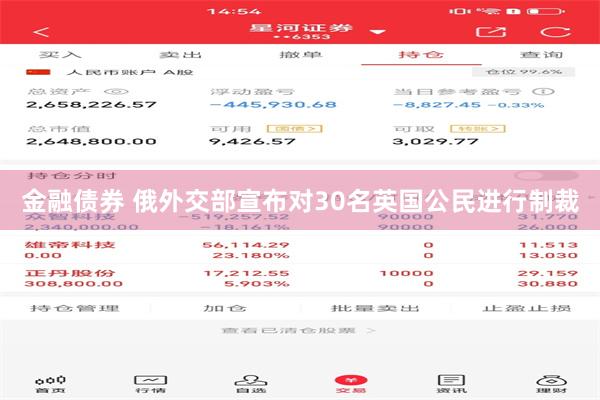 金融债券 俄外交部宣布对30名英国公民进行制裁