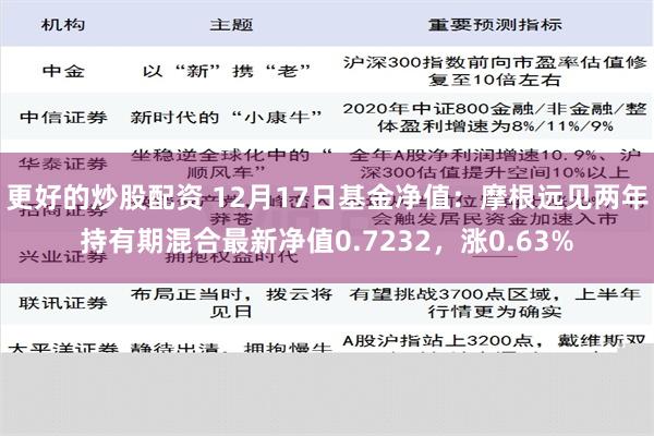 更好的炒股配资 12月17日基金净值：摩根远见两年持有期混合最新净值0.7232，涨0.63%