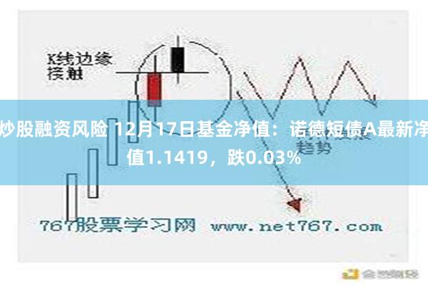 炒股融资风险 12月17日基金净值：诺德短债A最新净值1.1419，跌0.03%