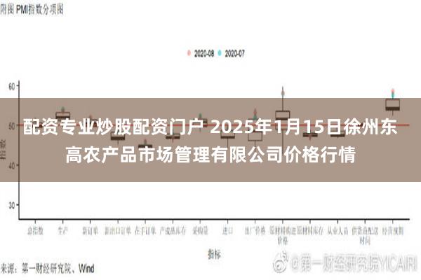 配资专业炒股配资门户 2025年1月15日徐州东高农产品市场管理有限公司价格行情