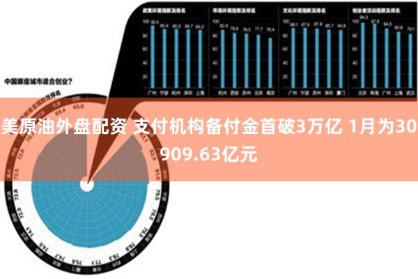 美原油外盘配资 支付机构备付金首破3万亿 1月为30909.63亿元