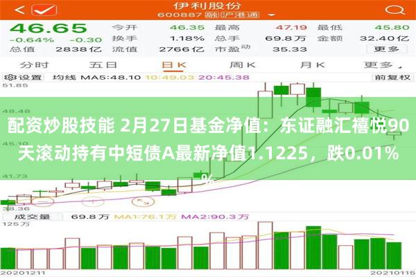 配资炒股技能 2月27日基金净值：东证融汇禧悦90天滚动持有中短债A最新净值1.1225，跌0.01%